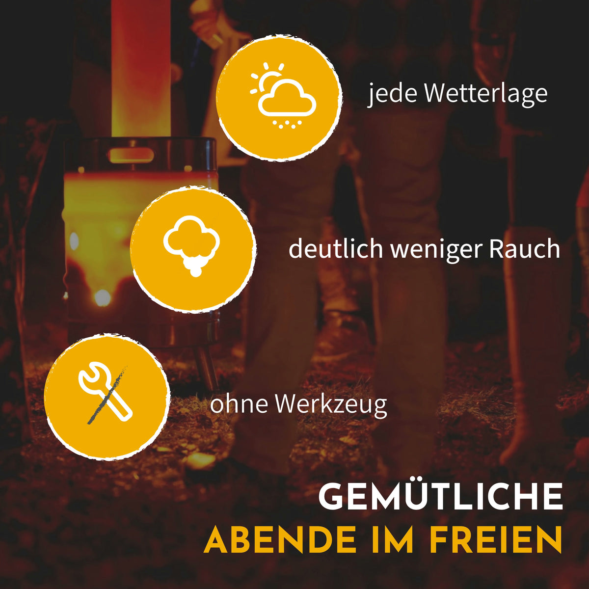 Infografik: gemütliche Abende im Freien – bei jeder Wetterlage, deutlich weniger Rauch, ohne Werkzeug aufgebaut
