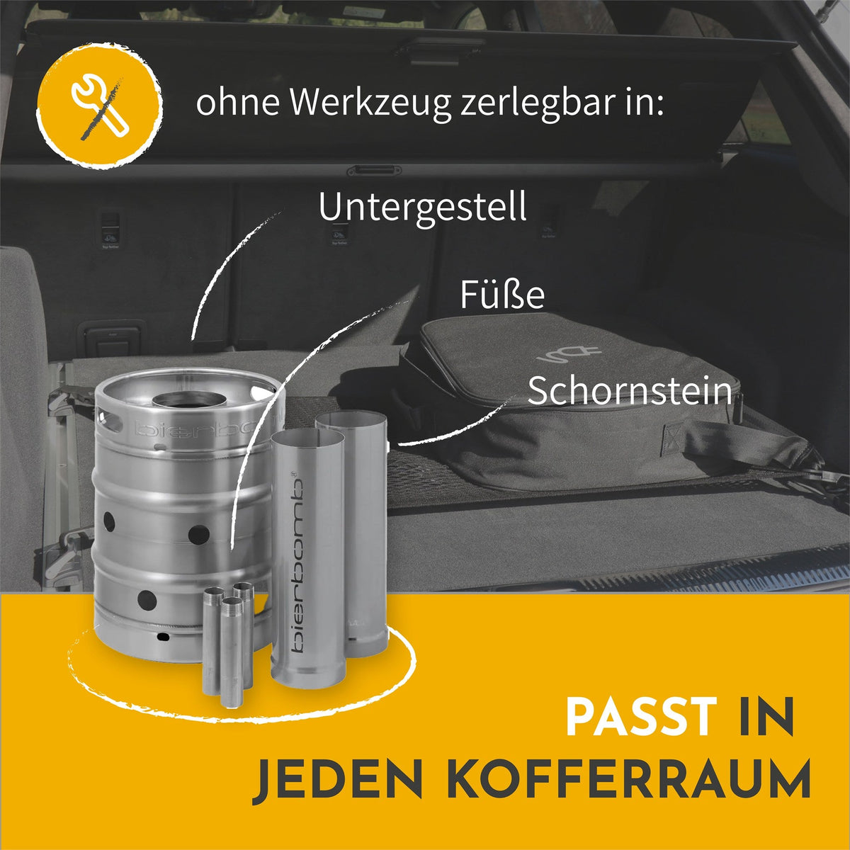 Infografik: ohne Werkzeug zerlegbar in Untergestell, Fuesse und Schornstein - zerlegt im Kofferraum eines Autos