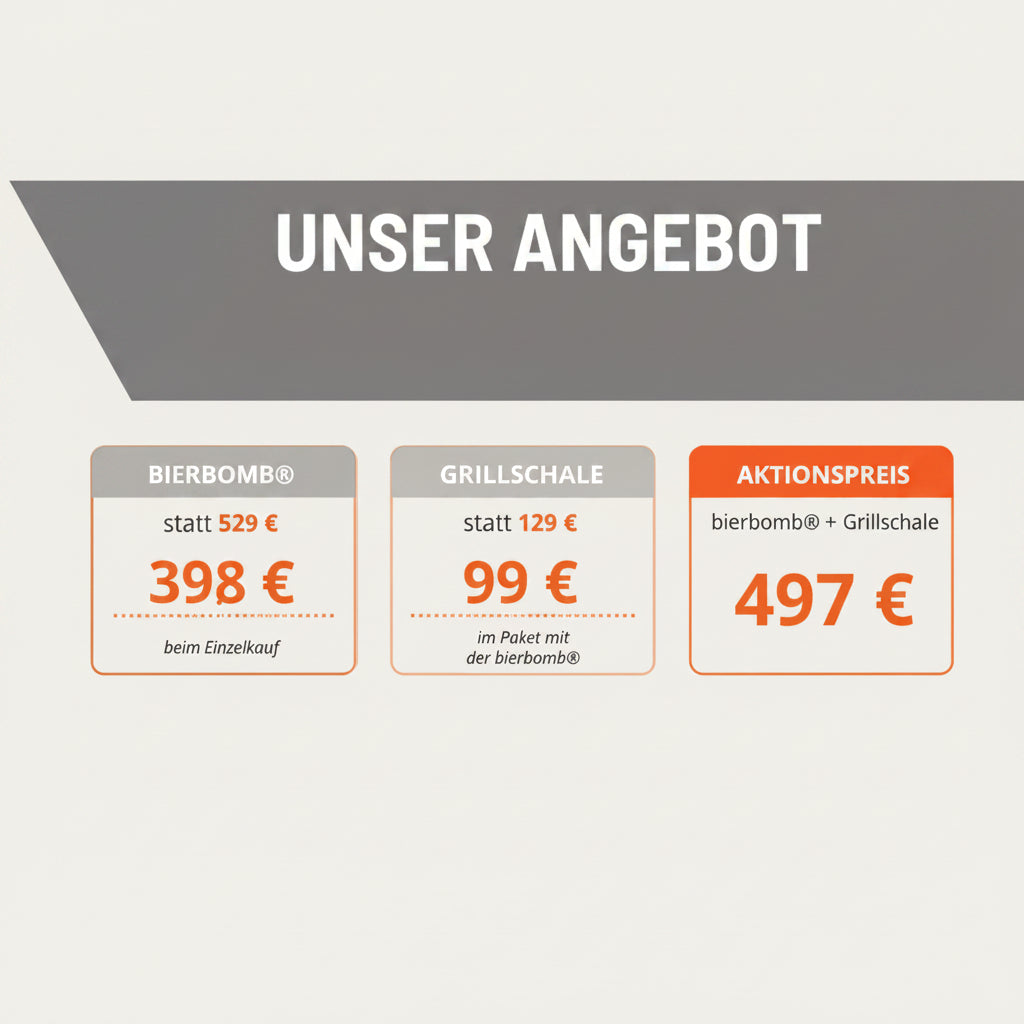 bierbomb Grillpaket – Das komplette Set