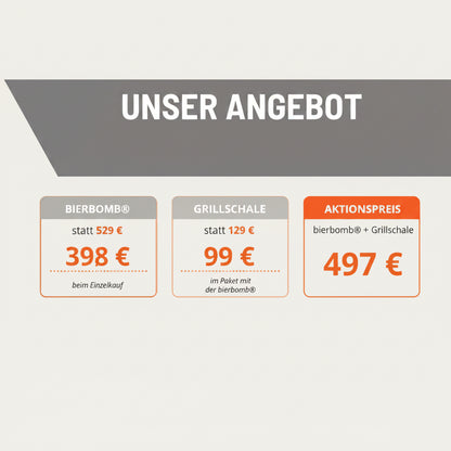 bierbomb Grillpaket – Das komplette Set